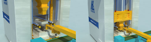 自動(dòng)布料，自動(dòng)成型